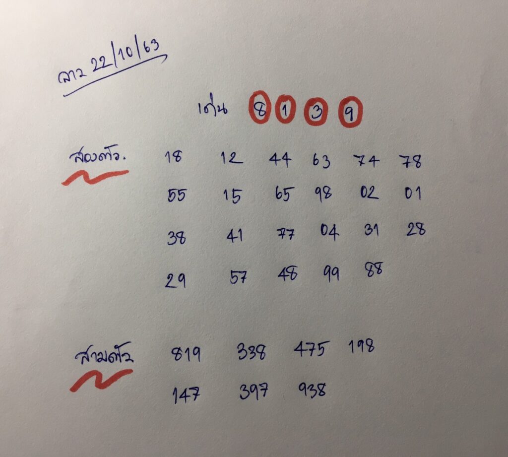 ปันเลขเด็ด ปันแนวทาง แนวทางหวยลาว