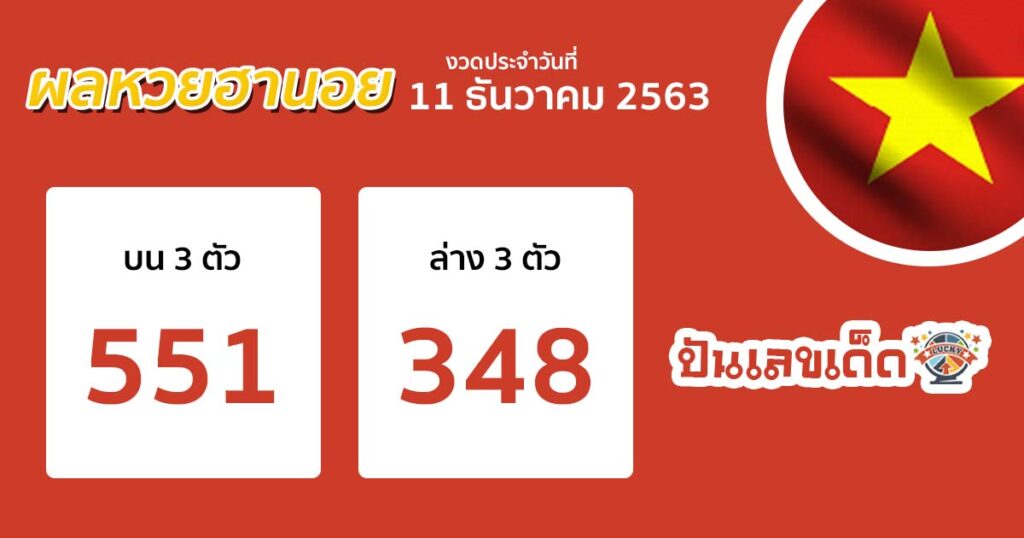 ตรวจหวย ผลหวย ฮานอย เวียดนาม hanoi vietnam