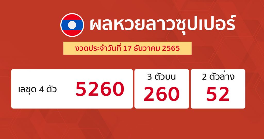 ผลหวยลาวซุปเปอร์ 17/12/65-punlekded