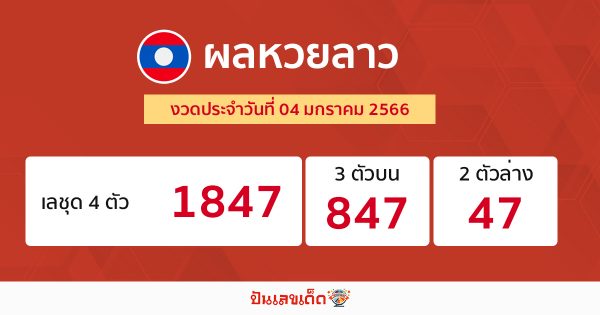 ผลหวยลาว