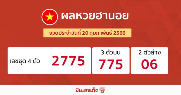 ผลหวยฮานอย 20/02/66