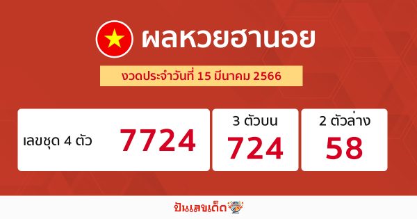 ผลหวยฮานอย 15/03/66