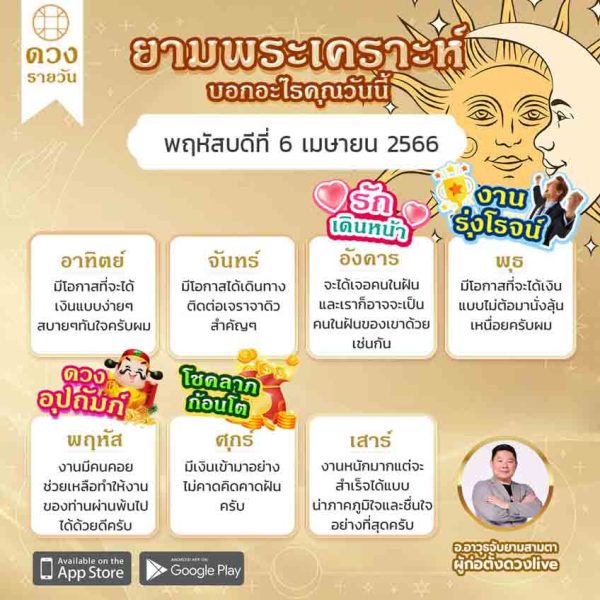 ดูดวงรายวันไพ่ยิปซี