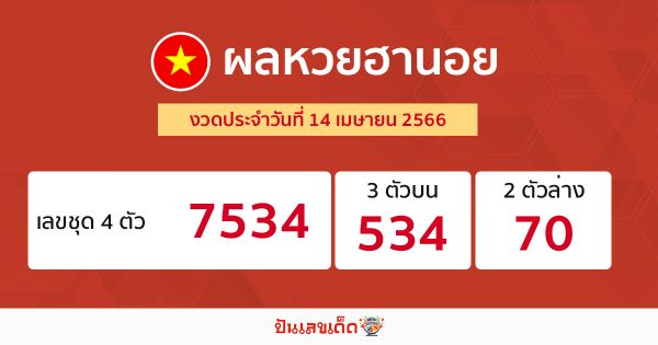 ผลหวยฮานอย 14/04/66
