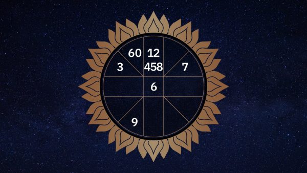 ดูดวงรายวัน 20/4/2566