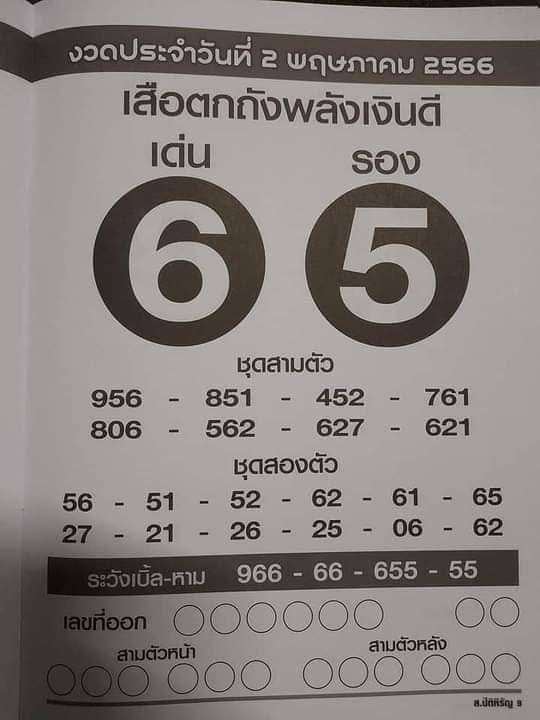 เลขเสือตกถัง2/05/66-punlekded.com 