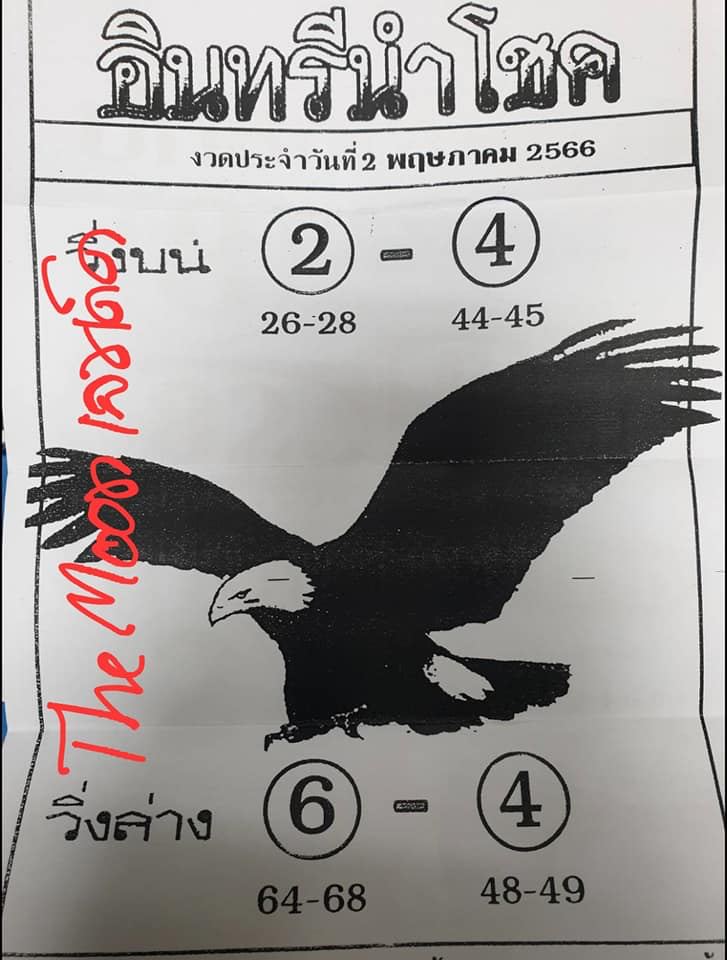 เลขอินทรีนำโชค 2/05/66