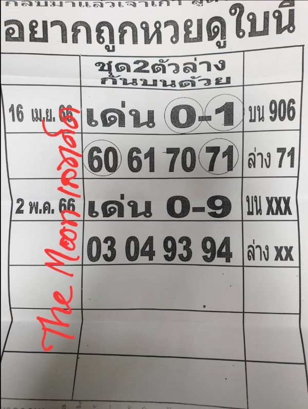  อยากถูกหวยดูใบนี้ 1 /4/66