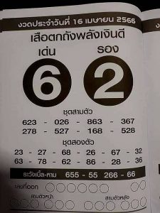 เสือตกถังพลังเงินดี 2/5/66
