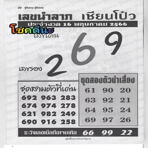 เลขเซียนโป๋ว-punlekded.com