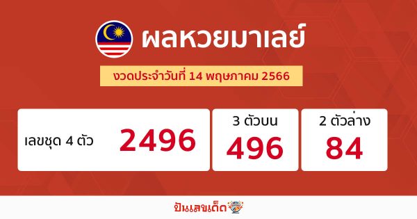 ผลหวยมาเลย์ 14/05/66-punlekded