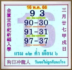 เลขปฏิทินจีน-punlekded