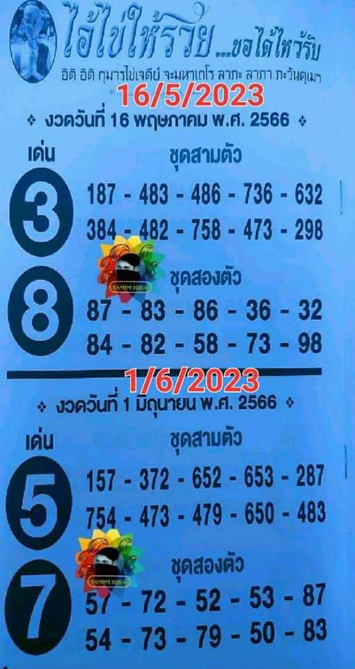 เลขไอ้ไข้ให้โชคพารวย แจกฟรี
