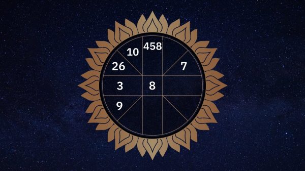 ดวงรายวัน 23/5/66 