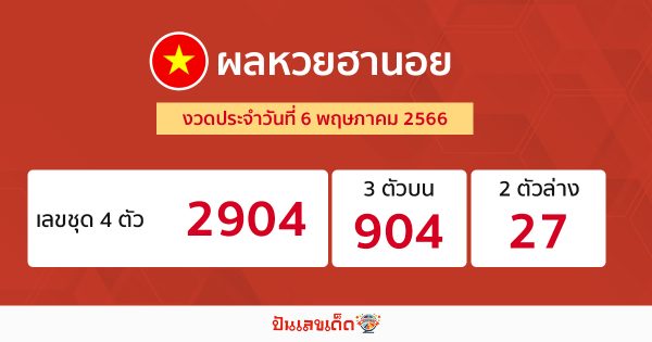 ผลหวยฮานอย 6/05/66