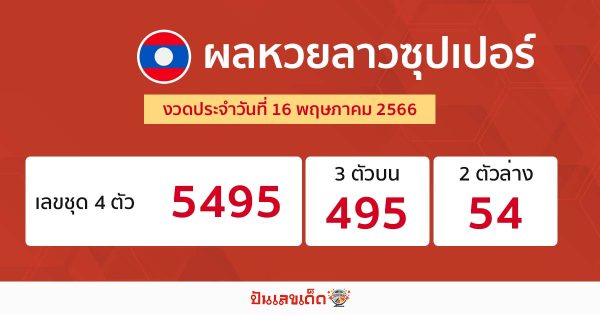 ผลหวยลาวซุปเปอร์ 16/05/66