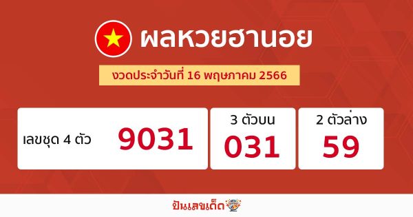 ผลหวยฮานอย 16/05/66