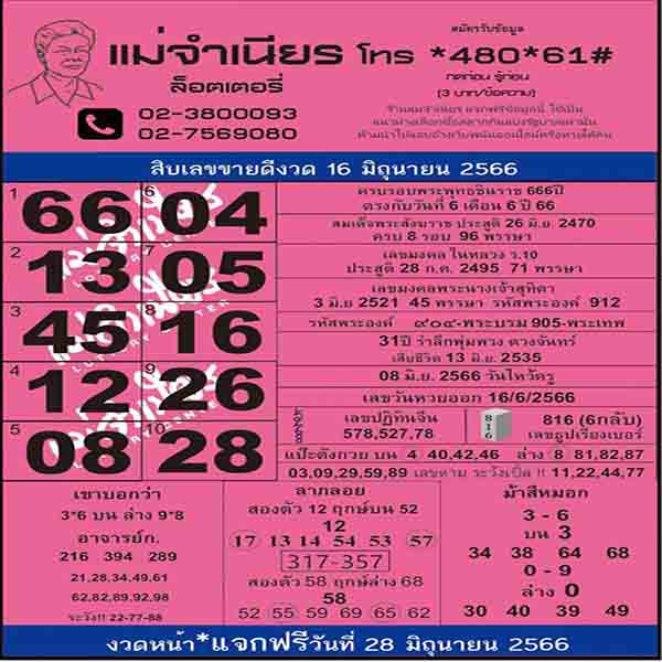 แม่จำเนียร 16/6/2566