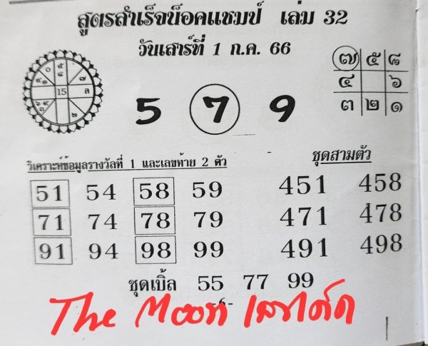 เลขสูตรน็อคแชมป์ 1/7/2566