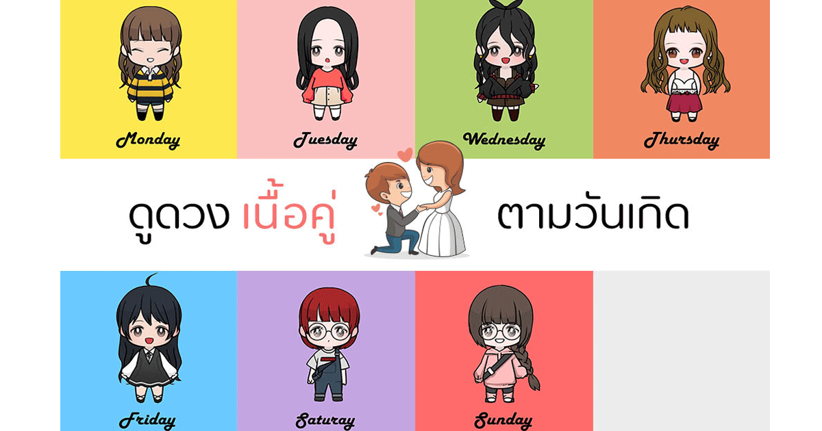  ดูดวงปี 2566 วัน เดือน ปีเกิด ฟรี