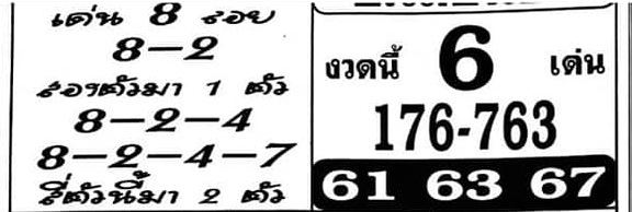 เลขเสือน้อย 16/06/66-punlekded