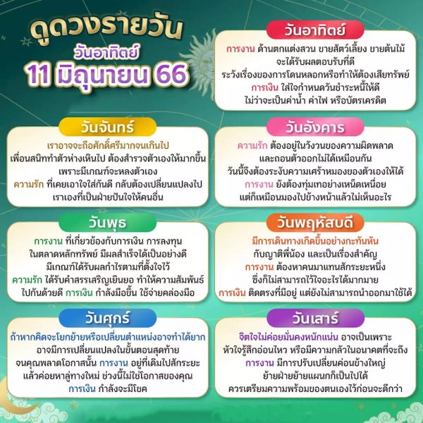 ดวงวันนี้ 11/6/2566
