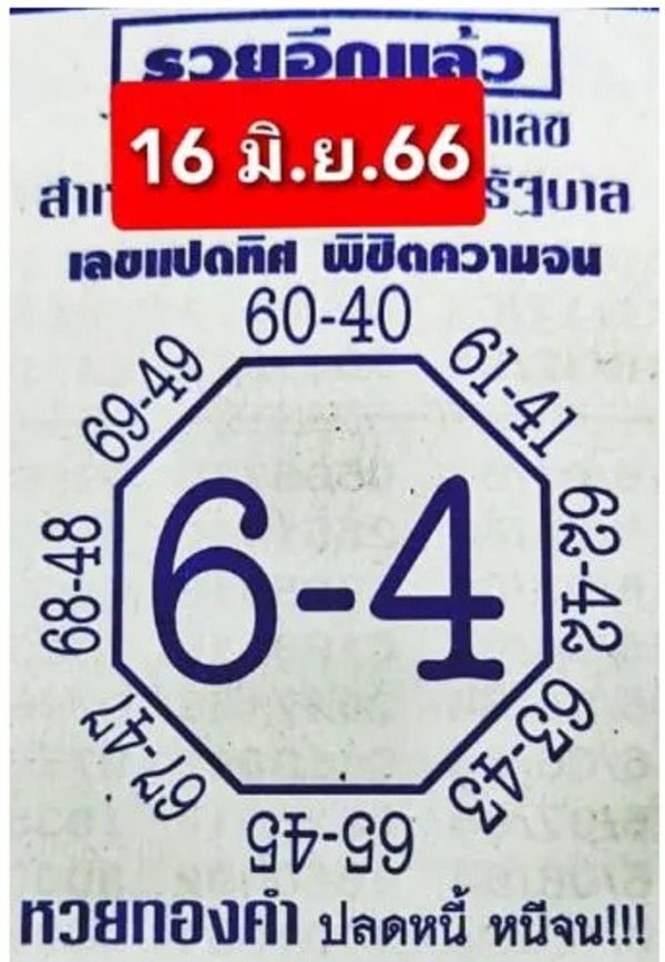 เลขแปดทิศ 16/6/66-punlekded