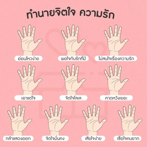
แอ พ ดูดวงลายมือฟรี