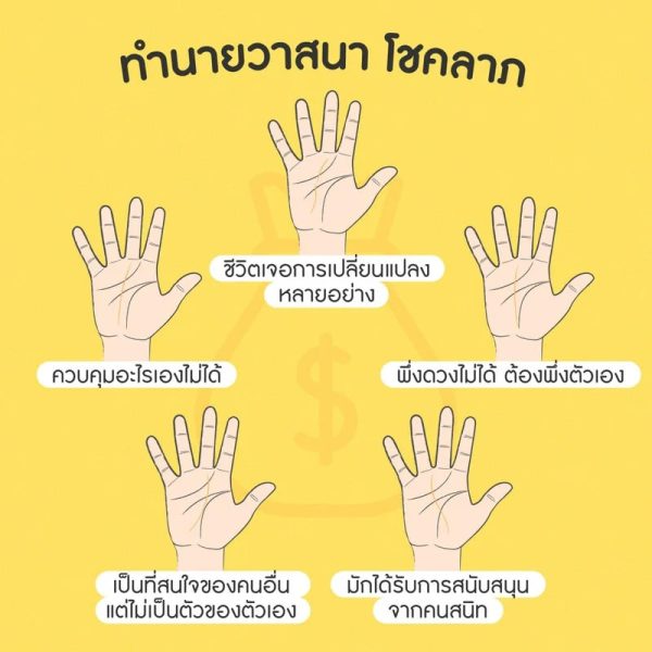 ดวงลายมือ