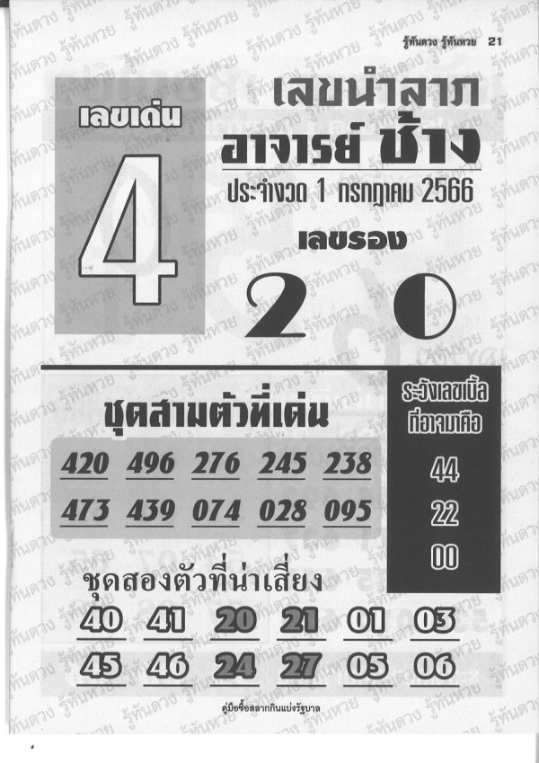 เลขอาจารย์ช้าง 1/7/2566