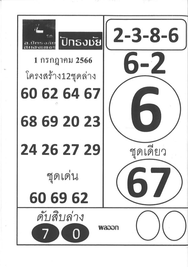 เลขเด็ดแม่นๆ - punlekded