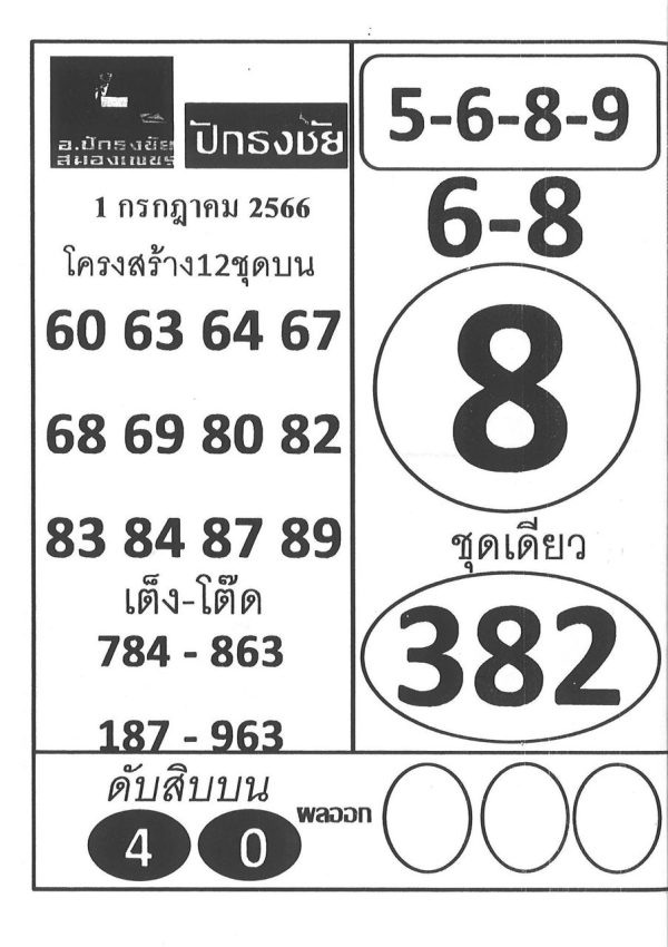 เลขเด็ดงวดนี้ - punlekded