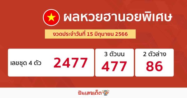 ผลหวยฮานอยพิเศษ 15/6/2566