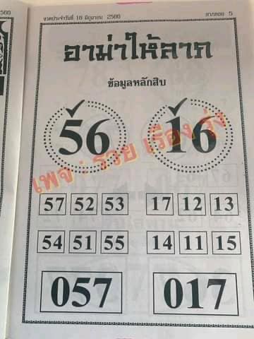 เลขเด็ดอาม่าให้ลาภ งวด 16/06/66