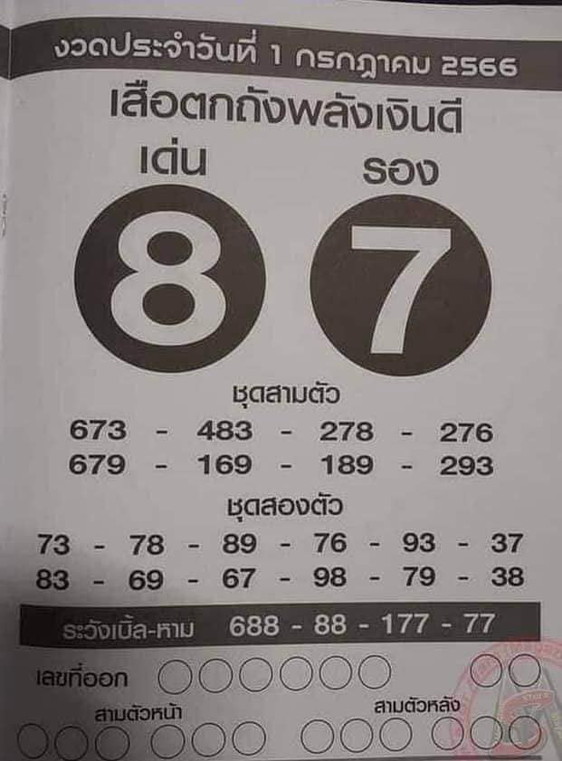 เลขเสือตกถัง 1/7/2566