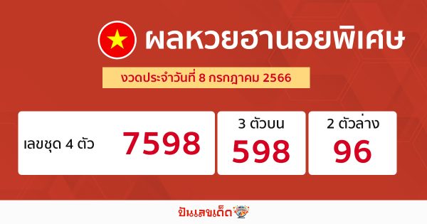 ผลหวยฮานอยพิเศษ - punlekded