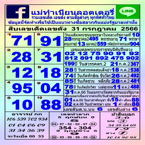 แม่ทำเนียน 31/7/66