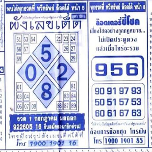 ผังเลขเด็ด 31/7/66