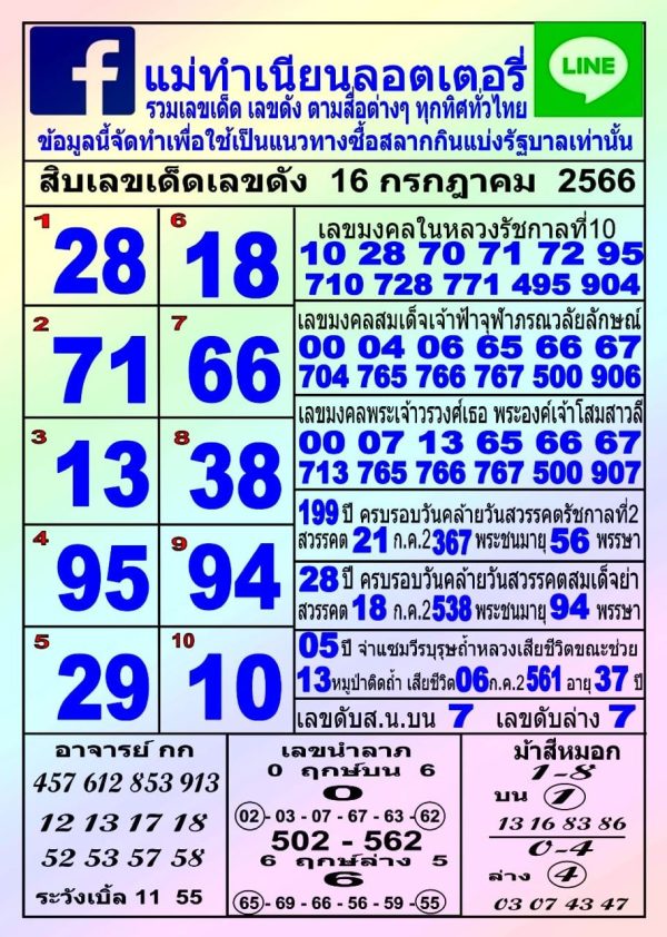 เลขแม่ทำเนียน 16/7/66