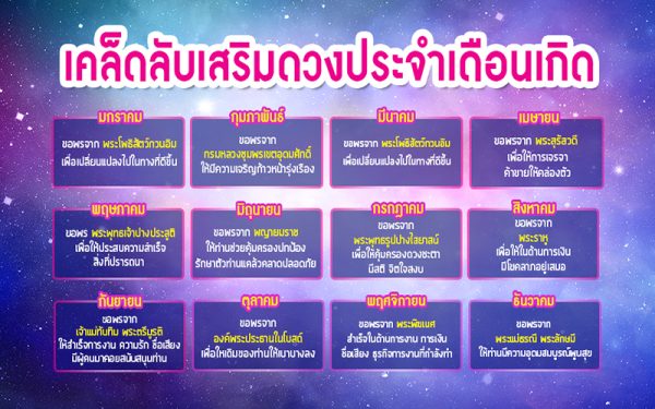 เคล็ดลับเสริม-punlekded.com