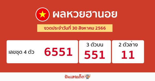 ผลหวยฮานอย 30/08/66