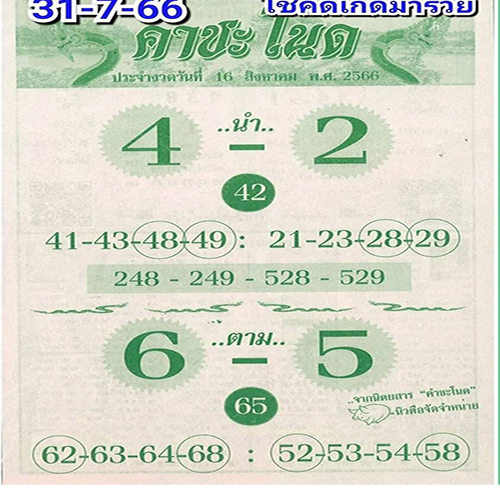 เลขคำชะโนด 16 สิงหาคม 66-punlekded.com