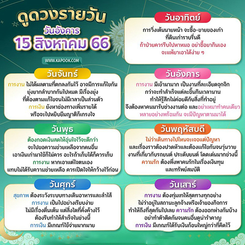 ดูดวงรายวัน 15/8/66
