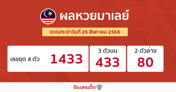 ผลหวยมาเลย์ 26/08/66-punlekded