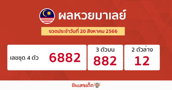 ผลหวยมาเลย์ 20/08/66-punlekded
