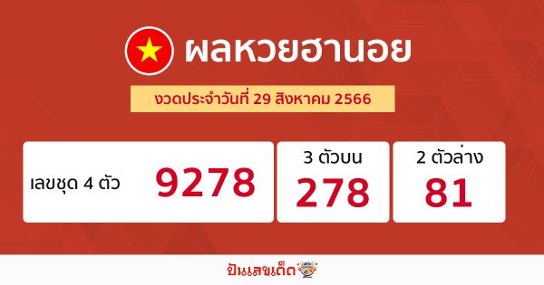 ผลหวยฮานอย 29/08/66
