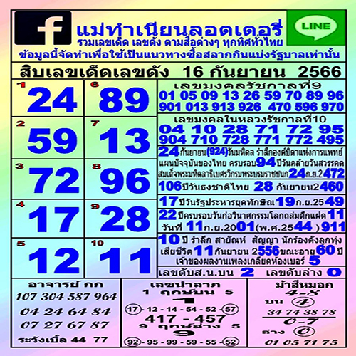 เลขแม่ทำเนียน 16 9 66-punlekded.com