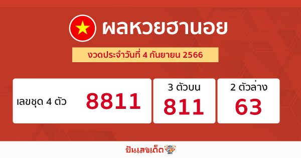 ผลหวยฮานอย 4/9/2566-punlekded.com
