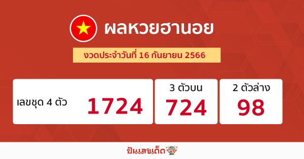 ผลหวยฮานอย 16/09/66 