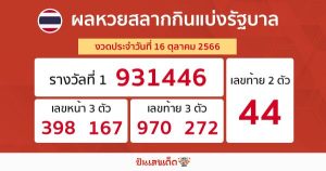 ผลหวยรัฐบาลไทย 16/10/66-punlekded